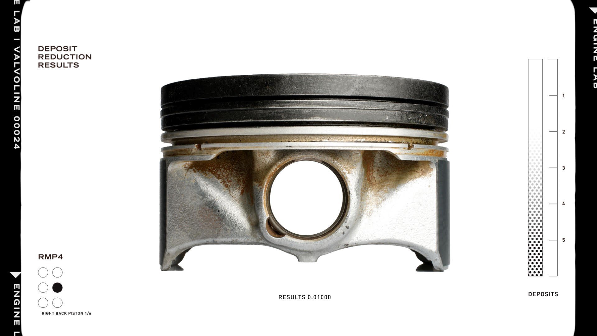 Piston Failures in Modern Engines Explained: Part 1- Abnormal Combustion