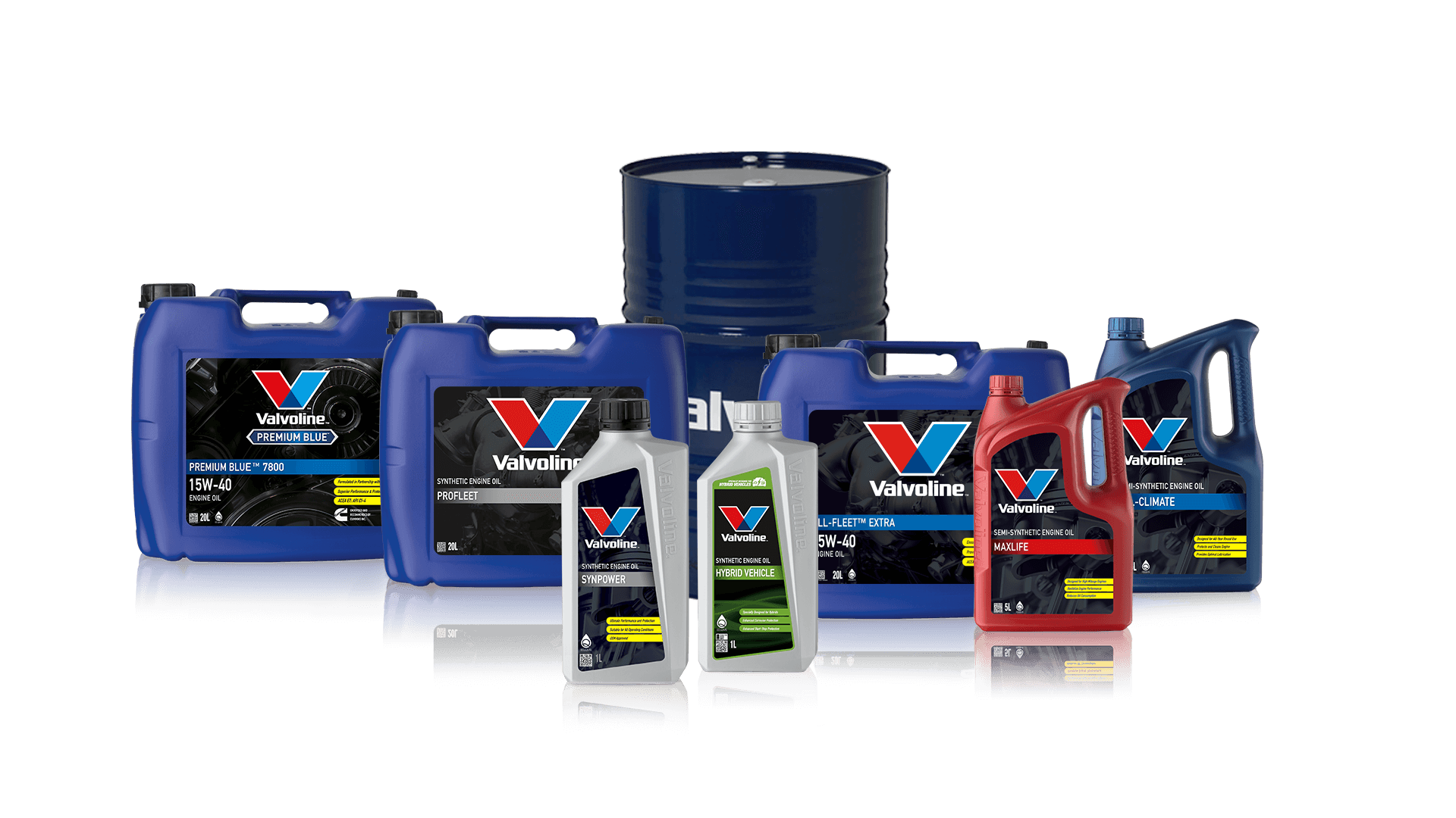 Engine Oils Valvoline Global