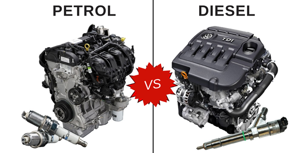 Diesel Fuel - How Diesel Engines Work